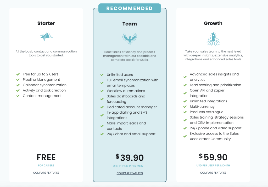 teamgate crm pricing